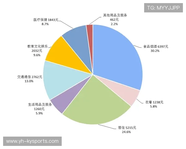 2026年马术入门：一节课多少钱？多久能独立控马？，马术课怎么收费